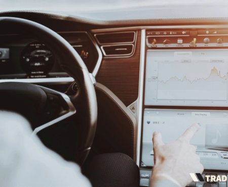 TSLA Bottoming Signal