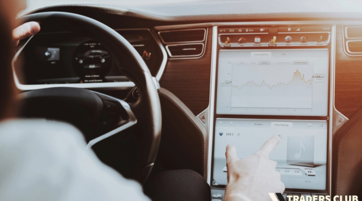 TSLA Bottoming Signal