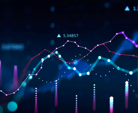 DELL: Never Failed Topping Signal