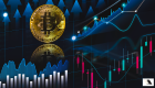 MSFT: Bullish Divergence