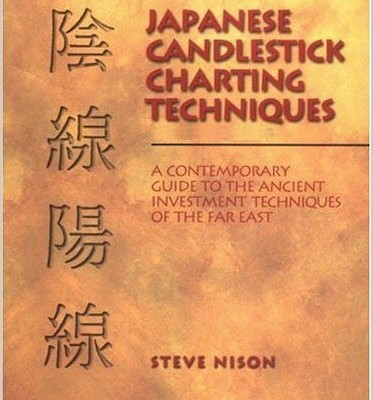 The Importance of Technical Analysis