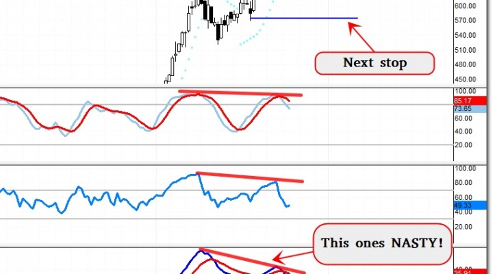 $AAPL – Bulls vs Bears: Battle Before the Earnings. Who Would Prevail? (Update 10/18)