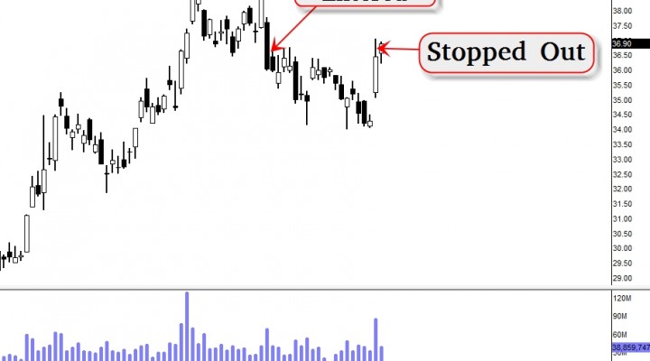 $C – MURDER (Update 12/6)